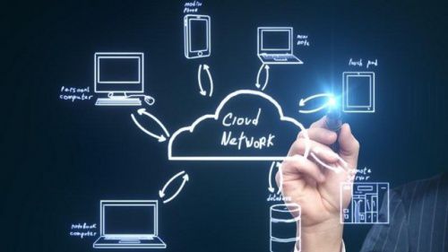 it運維外包解決方案_it運維外包_linux服務器運維外包