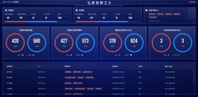 應急指揮系統運維服務_it運維 it服務_服務器運維