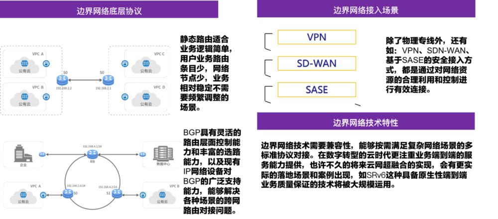 順豐科技有限公司it支持_it技術支持_it技術