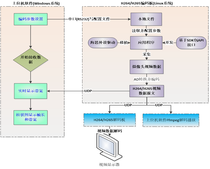 it外包 維護(hù)標(biāo)準(zhǔn)_it技能外包_it維護(hù)外包