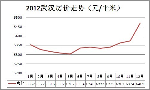 如何恢復u盤數據_數據被覆蓋怎么恢復_武漢數據恢復