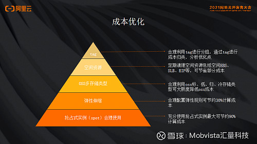 it外包服務(wù)_it外包服務(wù)公司_源碼中國全球it外包新原點