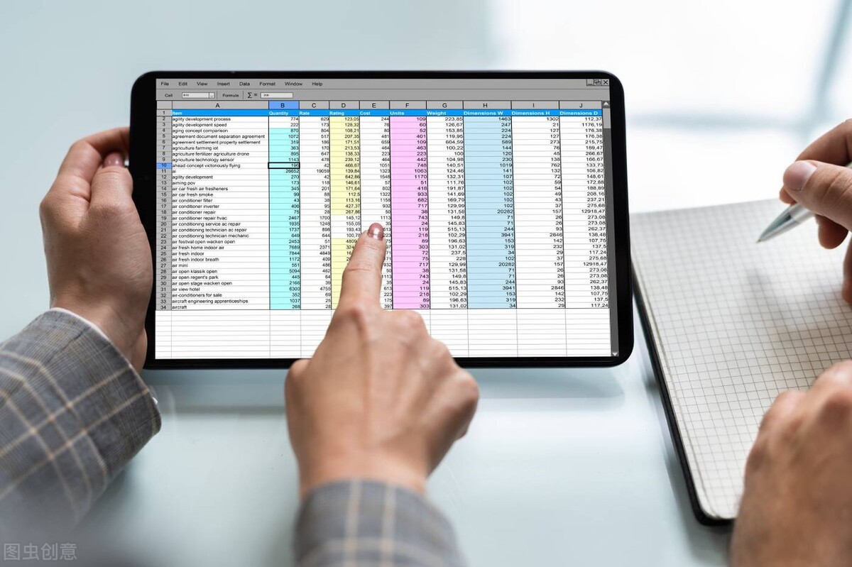 數據架構師 VS 數據工程師,薪酬都是3萬起,區別在哪里