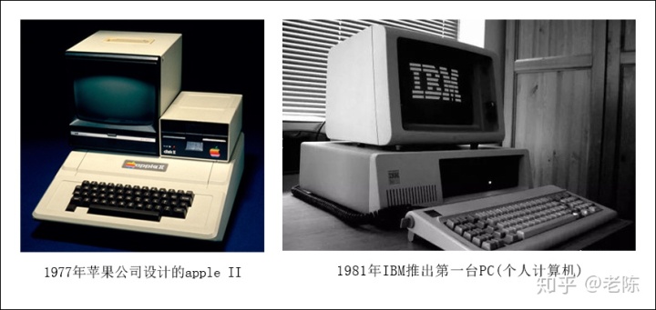 移動it運維_it運維技術_青島it外包運維服務