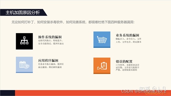 運維服務管理體系建設方案_服務器運維_運維服務服務器網絡設備日常巡檢報告