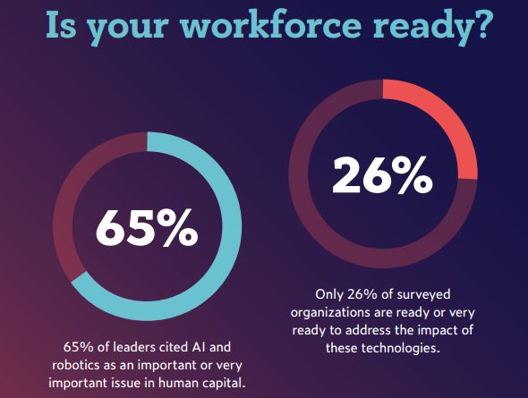 it技能學(xué)校好就業(yè)嗎_it技能_it技能學(xué)校