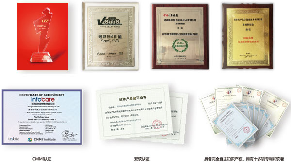 2015年度最佳IT運維解決方案獎