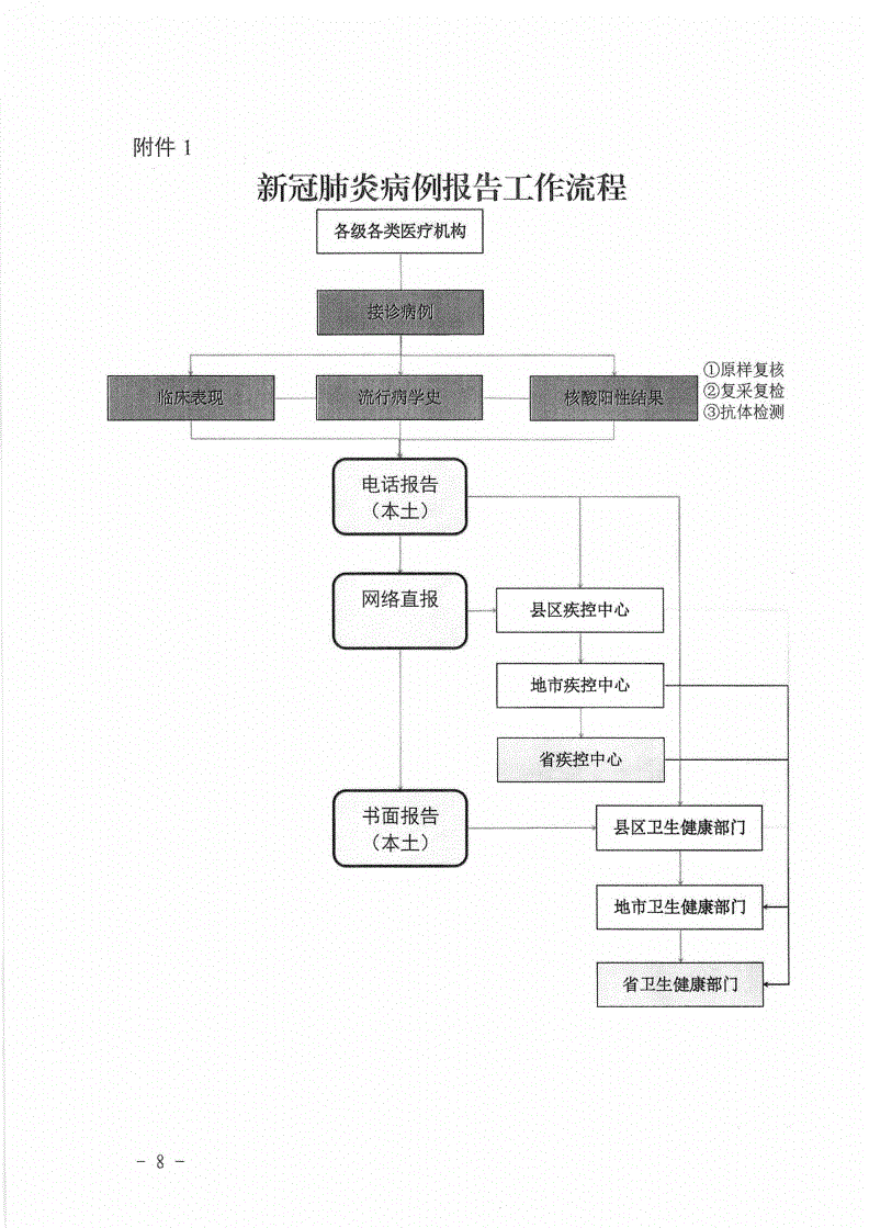 最新it技術(shù)_it技術(shù)員_技術(shù)調(diào)試員是做什么的