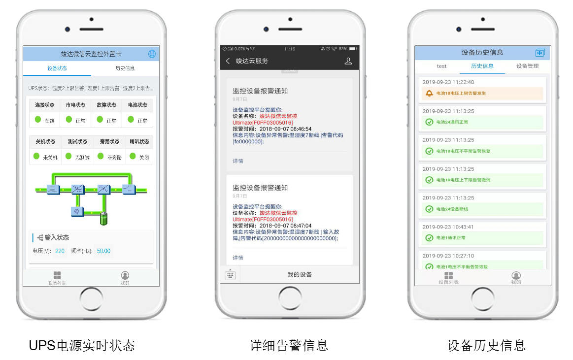 運(yùn)維服務(wù)口號大全_應(yīng)急指揮系統(tǒng)運(yùn)維服務(wù)_服務(wù)器運(yùn)維技術(shù)