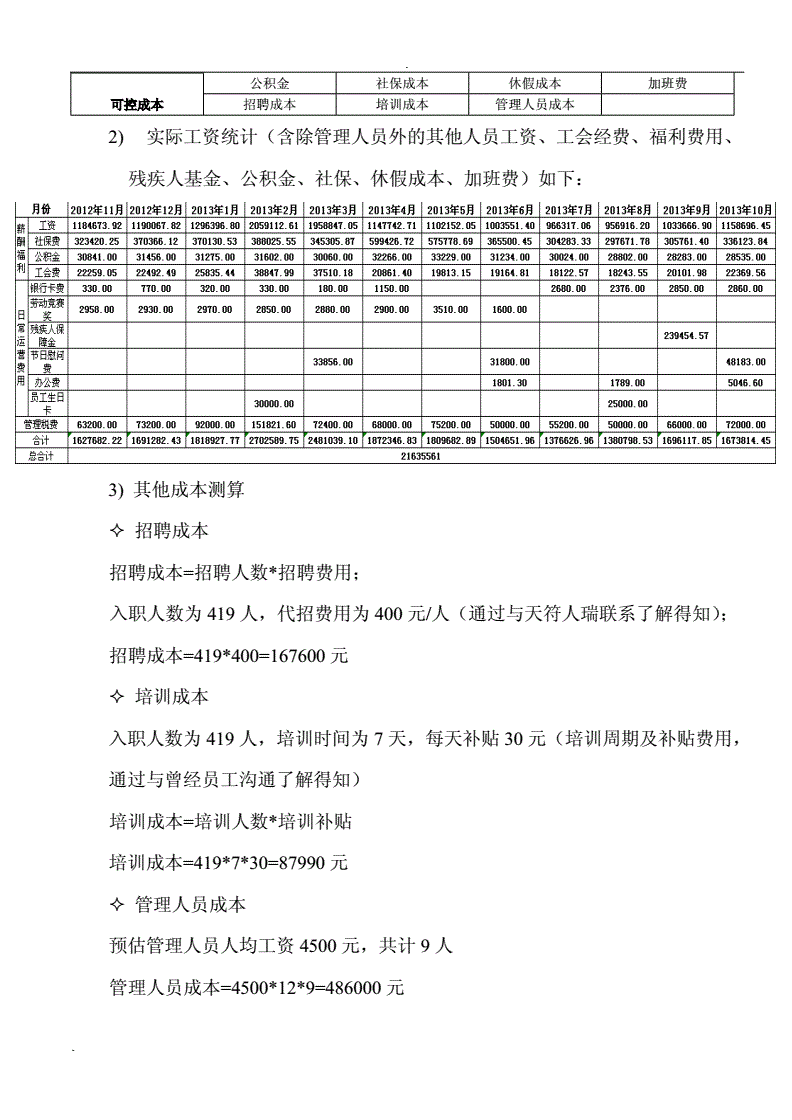上海it外包_it外包服務公司_it技能外包