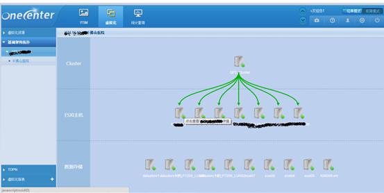 it外包運維 收費標準_外包公司it運維職位嗎?_it運維外包