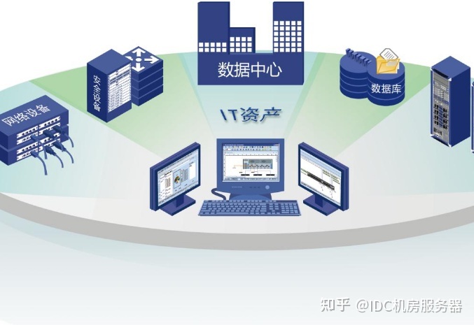 it技術(shù)人員_it人員的職業(yè)規(guī)劃_it人員好學(xué)嗎