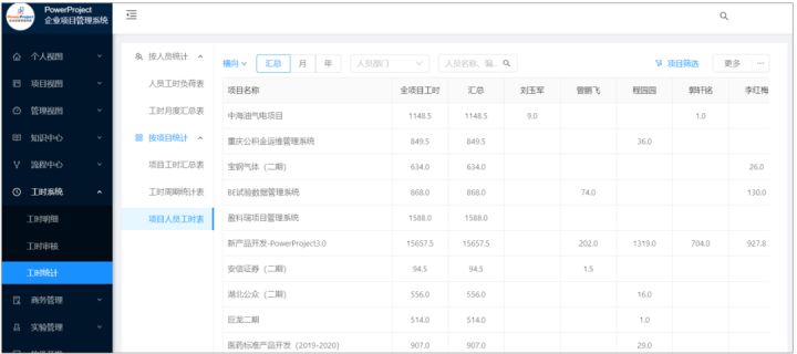 it服務(wù)_it運(yùn)維 it服務(wù)_it服務(wù)目錄