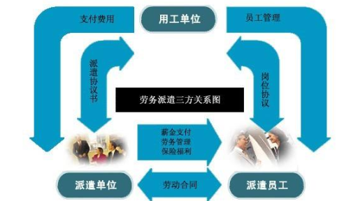 it技術公司_北京it技術外包公司_it技術網(wǎng)站排名