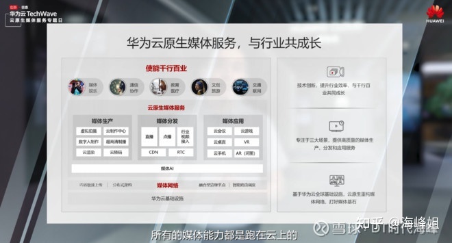 it運(yùn)維_it運(yùn)維服務(wù)管理流程_it運(yùn)維管理系統(tǒng)