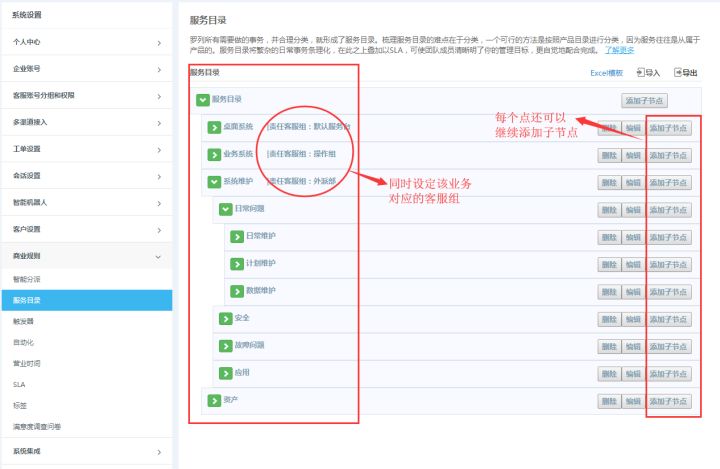 it運維_it運維管理_it運維