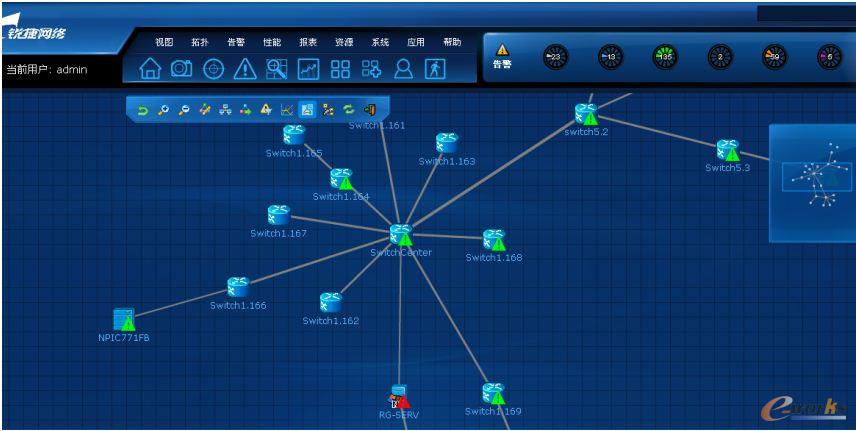RIIL-IMC實(shí)時(shí)化基礎(chǔ)架構(gòu)管理中心