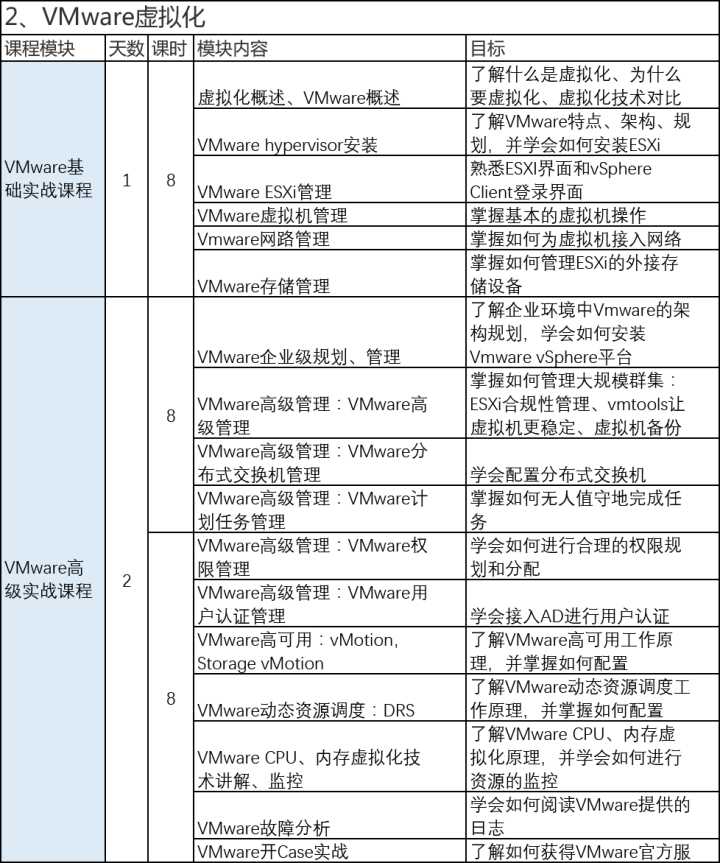 it運維_移動 it運維_青島it外包運維服務