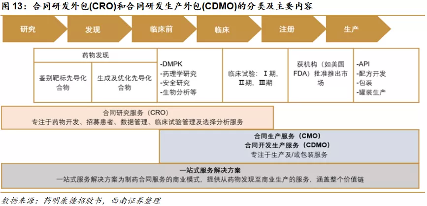 pc外包公司_天津seo公司優化外包公司_雁聯公司是外包公司呢