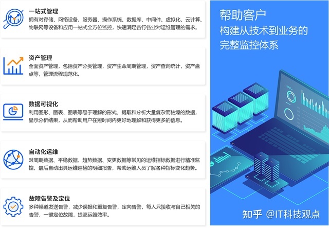 pc運維外包_it運維外包公司_linux服務(wù)器運維外包