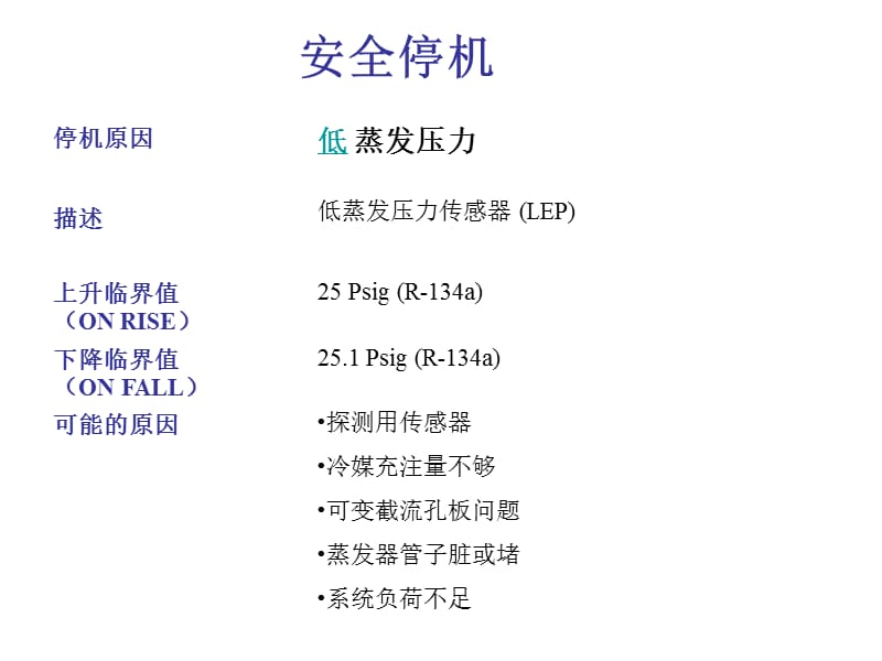 服務(wù)器運(yùn)維_數(shù)據(jù)中心運(yùn)維服務(wù)解決方案_數(shù)據(jù)中心運(yùn)維服務(wù)解決方案 下載