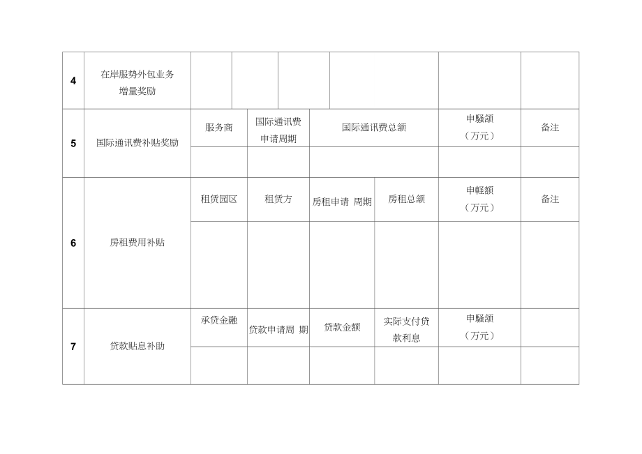 阿里外包運(yùn)維_弱電運(yùn)維外包_服務(wù)器運(yùn)維外包