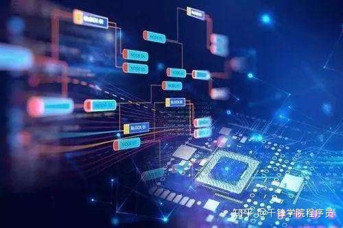 it技術人員_it人員述職報告范文_it人員的發(fā)展方向