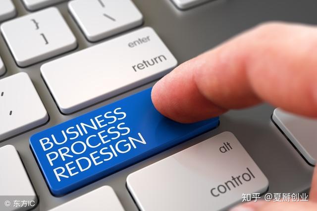 it服務(wù)外包_it外包服務(wù)公司_北京it外包