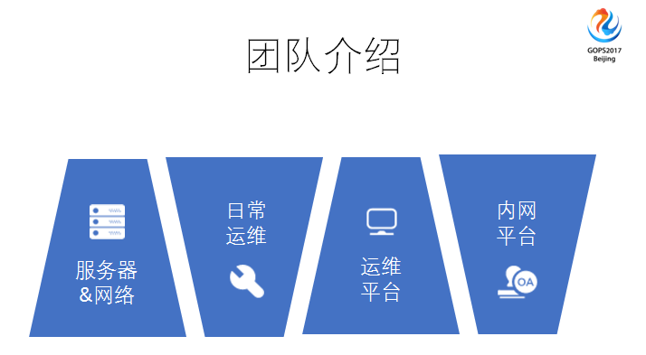 運(yùn)維服務(wù)管理體系_運(yùn)維服務(wù)口號(hào)大全_服務(wù)器運(yùn)維
