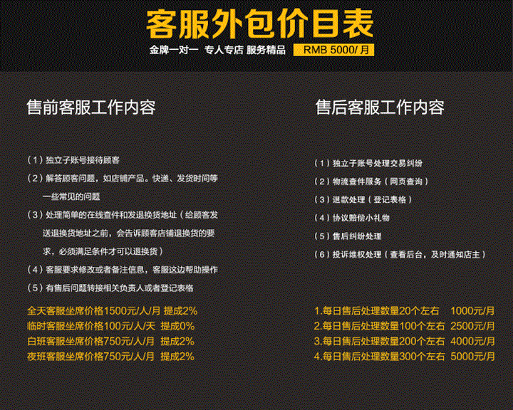 青島it外包運維服務_源碼中國全球it外包新原點_it外包服務