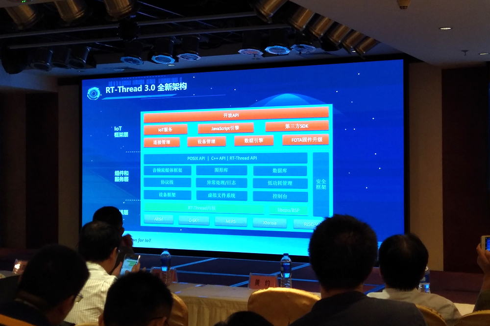 it人員 職業化行為_it外包人員管理辦法_it技術人員