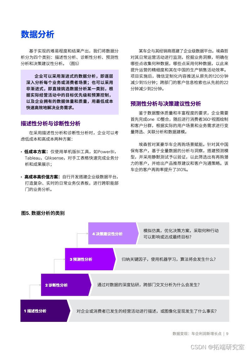 武漢it培訓師工資待遇_it工程公司簡介_it工程師