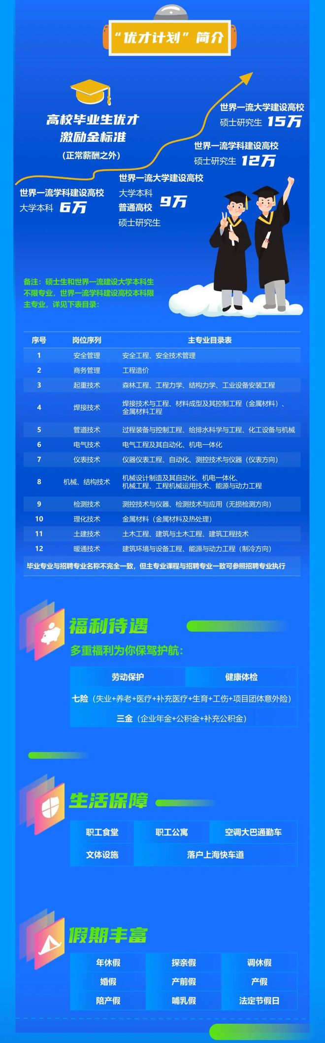 服務(wù)器運(yùn)維_數(shù)據(jù)中心運(yùn)維服務(wù)解決方案_應(yīng)急指揮系統(tǒng)運(yùn)維服務(wù)