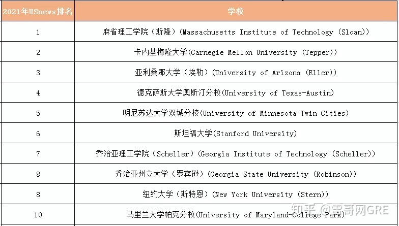 it技術學習網_it姐妹技術論壇_it技術工程師