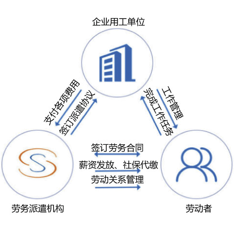 it公司_北京it外包公司有哪些_重慶it公司排名