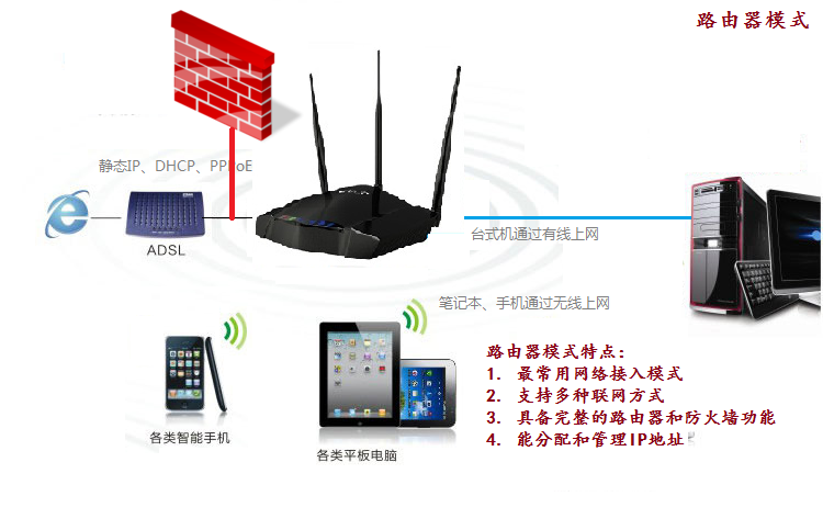 青島it外包運(yùn)維服務(wù)_服務(wù)器運(yùn)維_視頻會(huì)議系統(tǒng)運(yùn)維服務(wù)