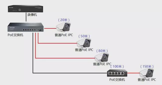 重慶it運維外包怎么樣_服務器運維外包_服務器運維外包
