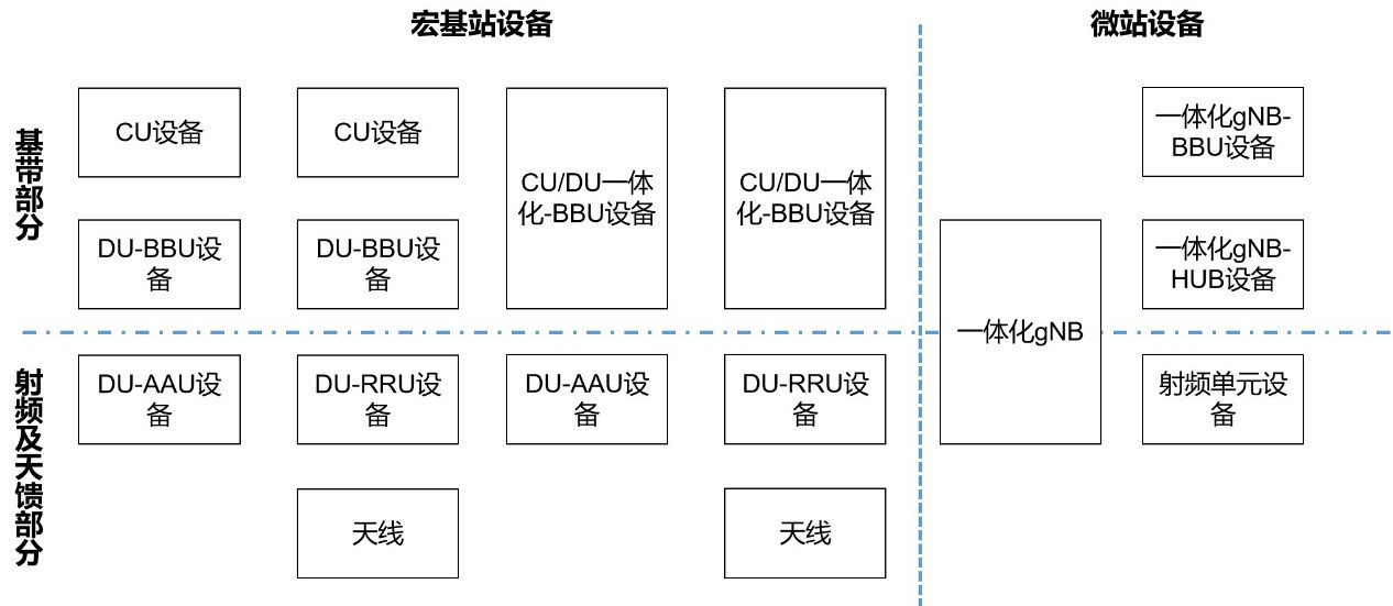it認證培訓之路與技術學習方法_it技術學習網_it技術公司