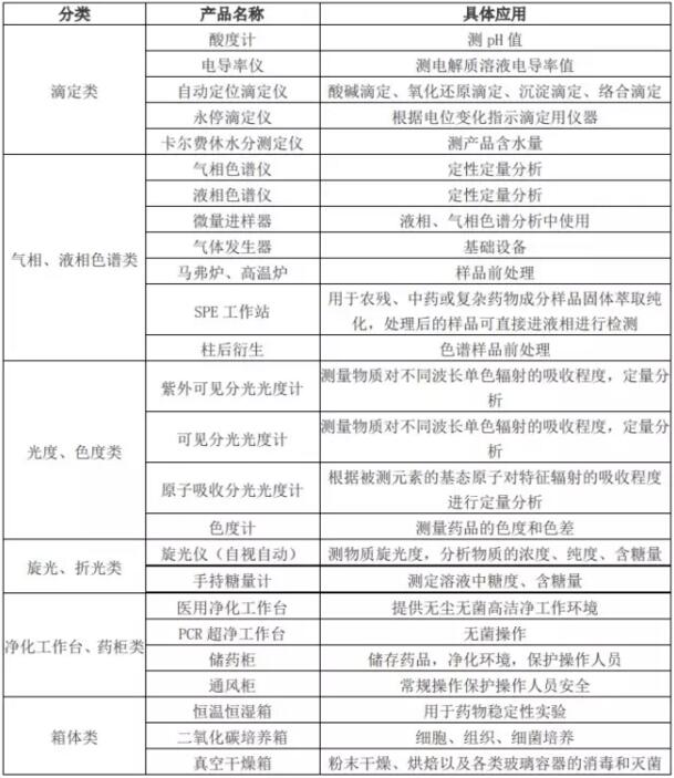 it技術宅技術_it技術人員_it人員工作總結