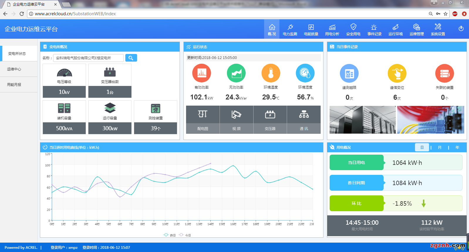 服務器運維技術_運維項目服務巡檢報告_現代化工程項目的運維服務模式