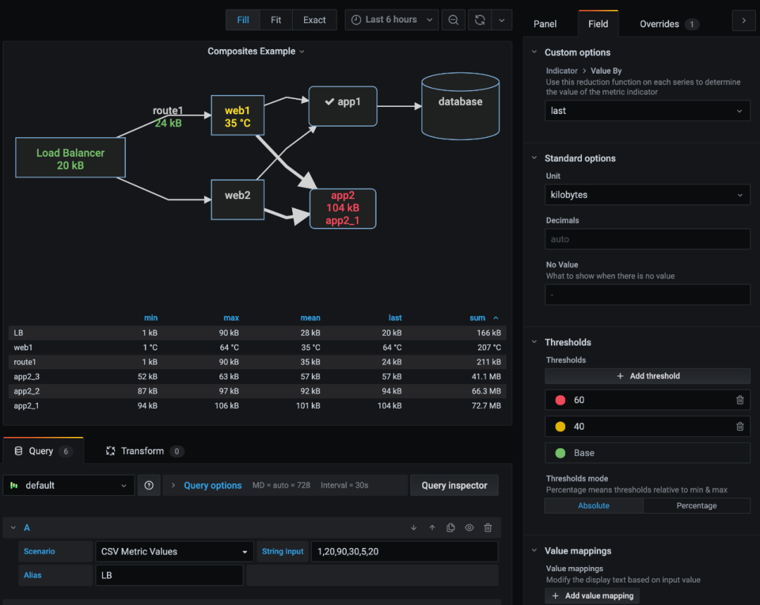 服務器運維技術_it運維 it服務_it運維服務管理體系