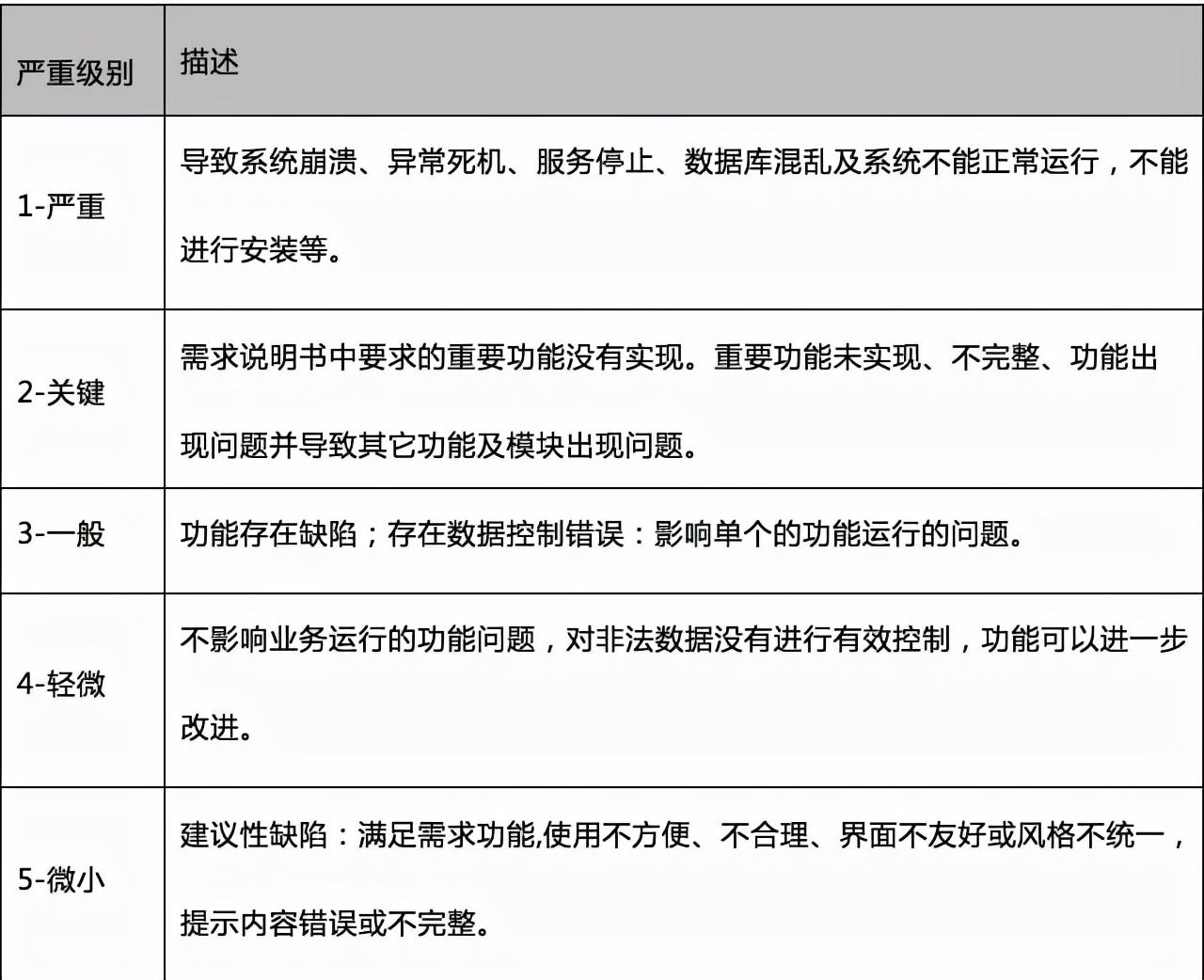 得勝pc-k500和pc-k550和pc-k600_工序外包與勞務外包的區別_pc外包