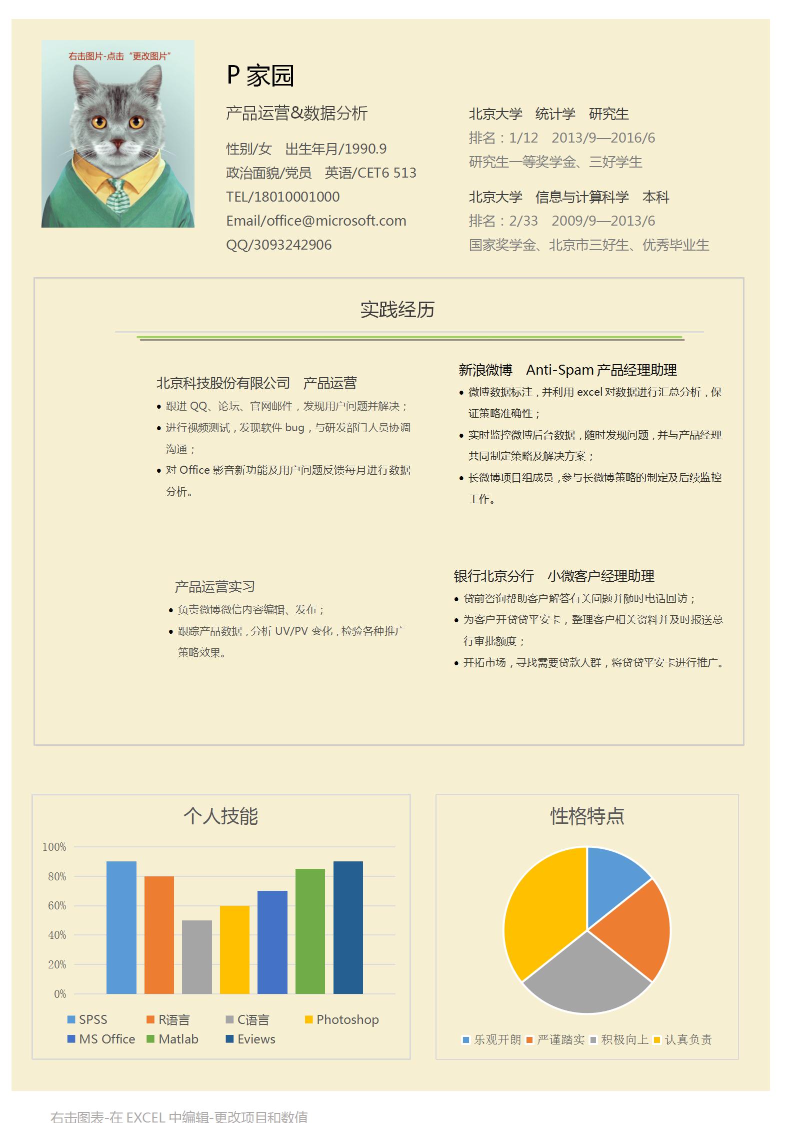 技術調試員_it技術宅技術_it技術員