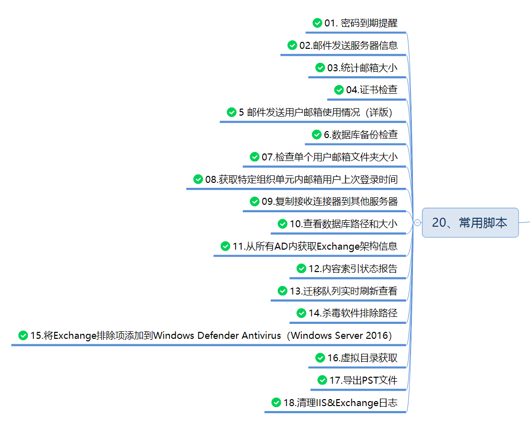 服務器運維_it運維服務管理體系_運維服務