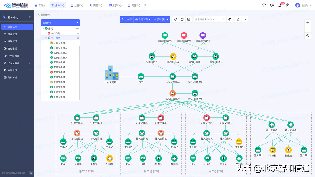 it技術支持和運維有區別嗎_it運維技術_it 運維管理