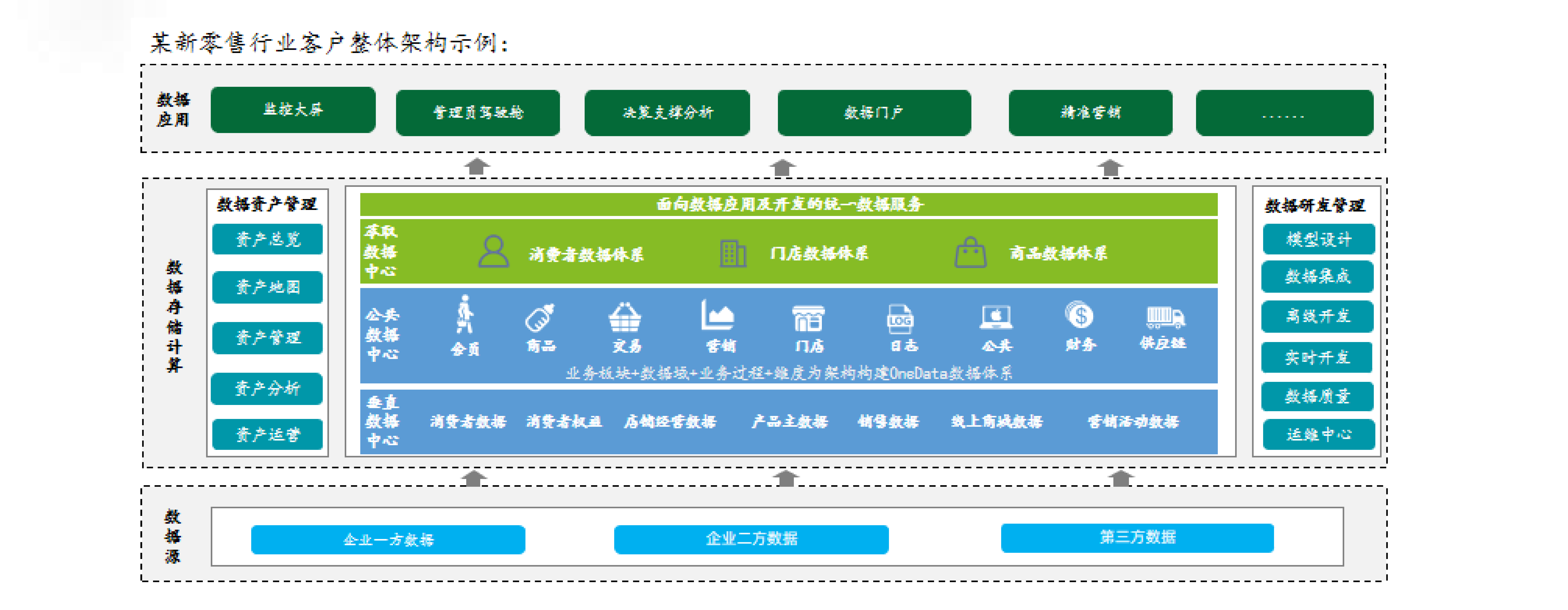 it人員的職業(yè)規(guī)劃_it技術人員_it人員工作職責